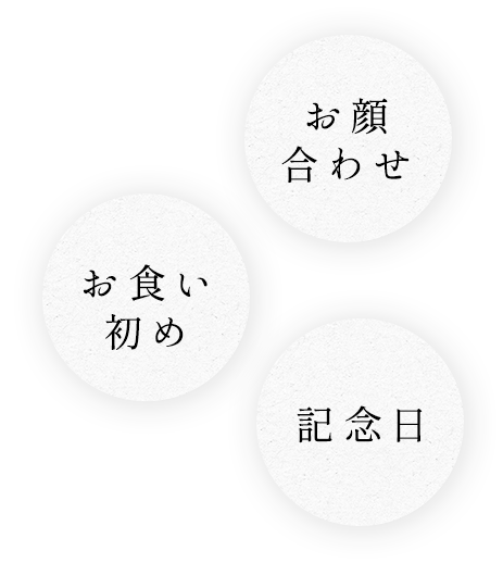 お顔合わせ記念日お食い初め